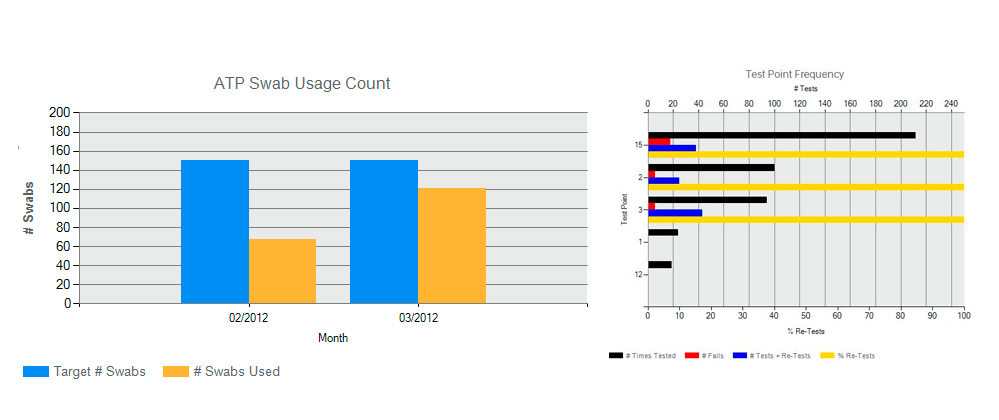 graficas del mvp icon